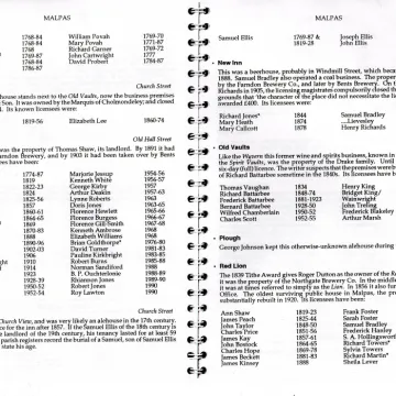 Malpas Public Houses