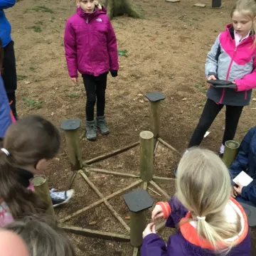 PGL