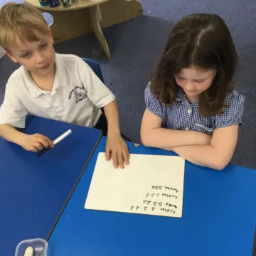 Y2music