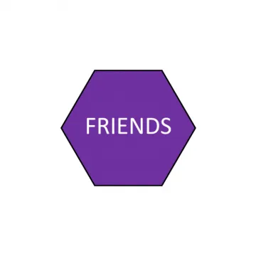 Friends hexagon