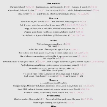 Shroppie Fly – Menu – July 2025 1