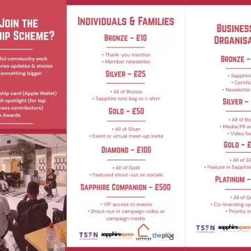 Brochures 2