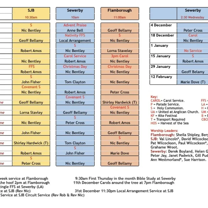 Bridlington MA Plan