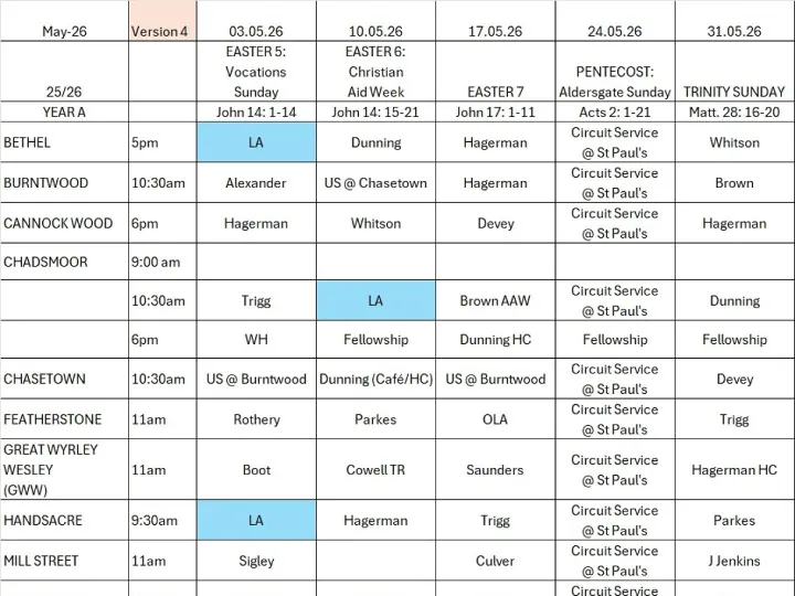 Plan 26-May