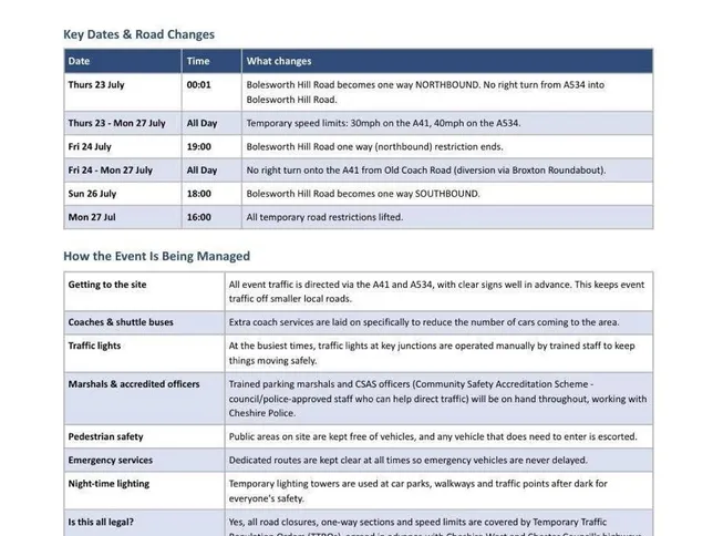 Traffic Mgt 02
