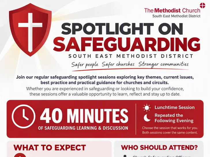 Poster Spotlight On Safeguarding