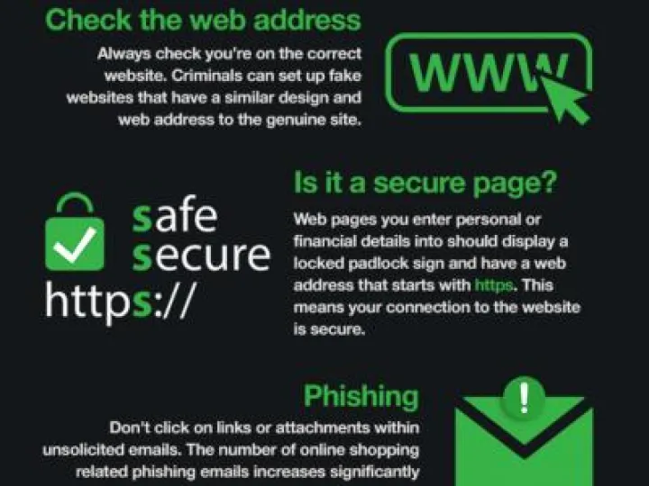 Online Shopping Fraud Alert