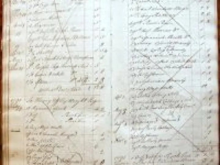 orders book example