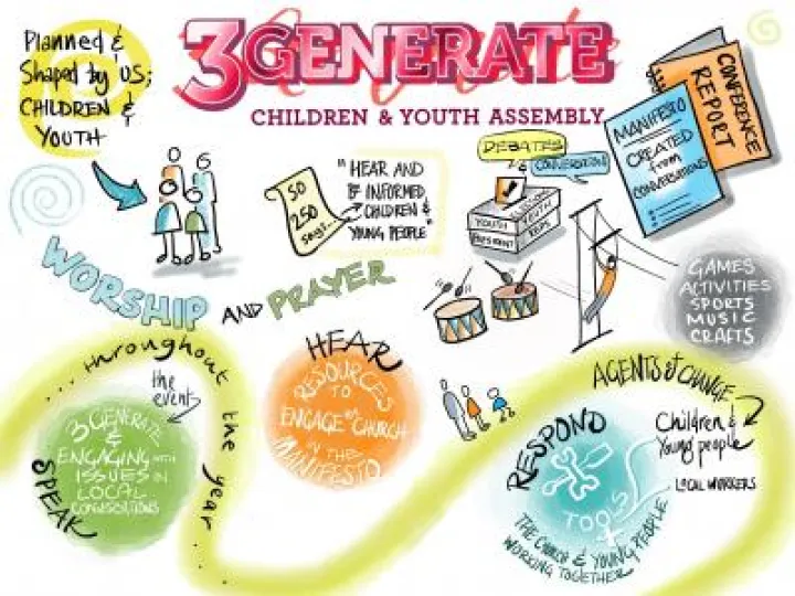 3generate 02