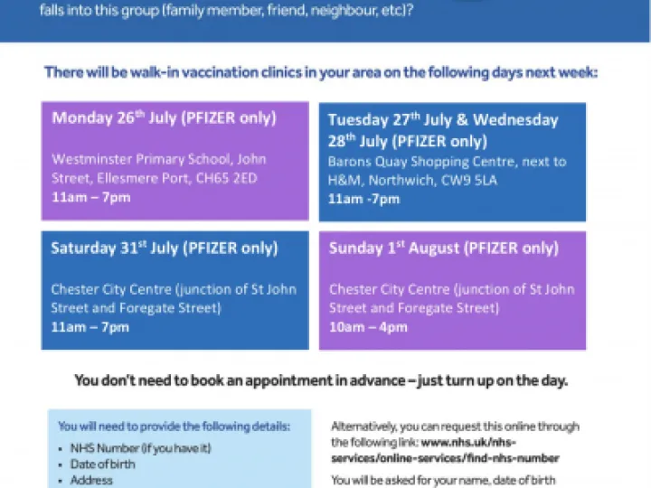 Vaccination Clinics