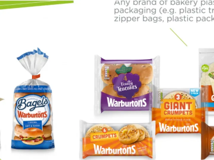Recycling Packaging