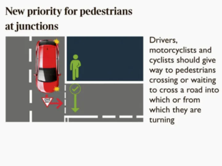 Highway Code 01a