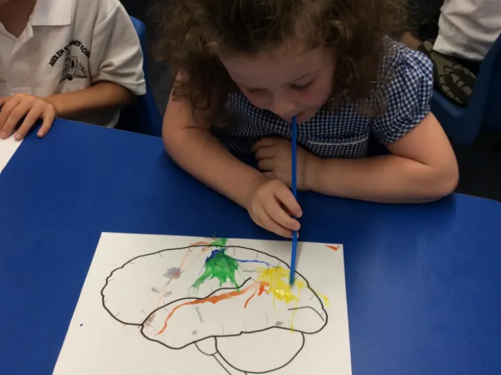 Growth Mindset