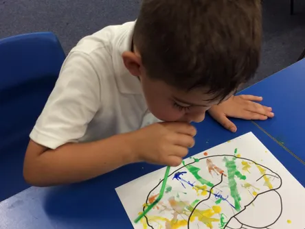 Growth Mindset 2