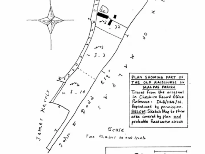 Threapwood Races