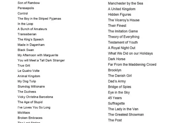 Films