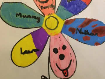 C88BB5C4-56E5-4953-A09F-0ED46F51470F