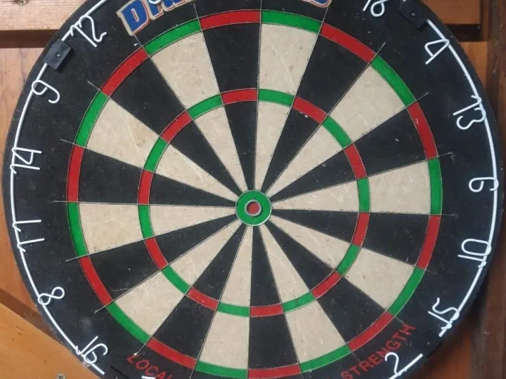 Items for sale
– Dartboard £10