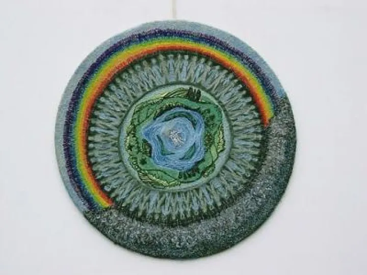 threads