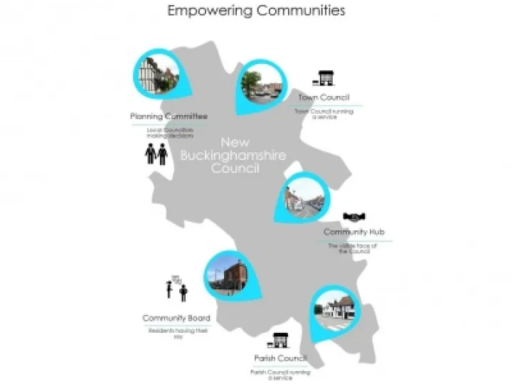 Bucks Unitary Graphic_square-jpg