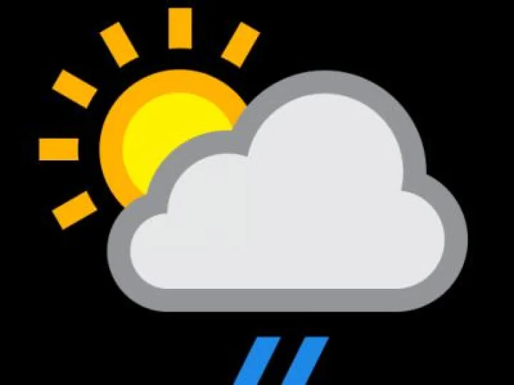 weather3