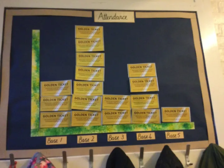 A042831E-D236-4E9F-8801-380695511070