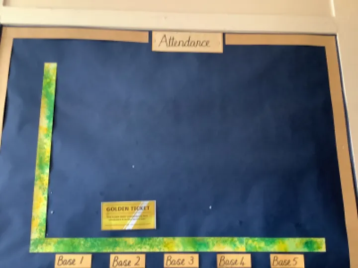 Image: 7A4A1E0E-3592-4D88-A90F-D8414046D920