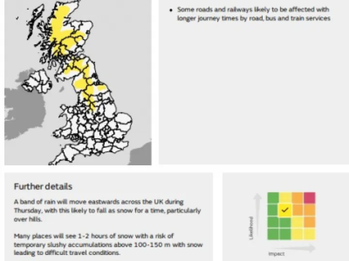 weather thursday