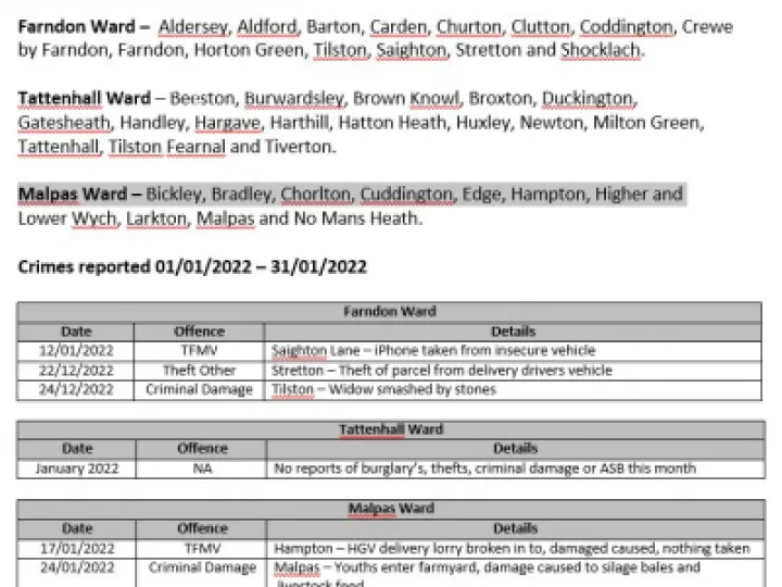 February 2022 crime update