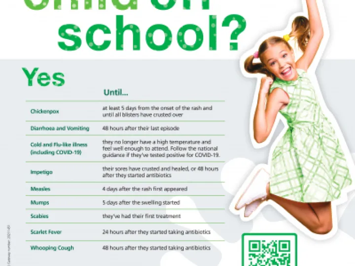 UKHSA-should-I-keep-my_child_off_school_guidance-A3-poster