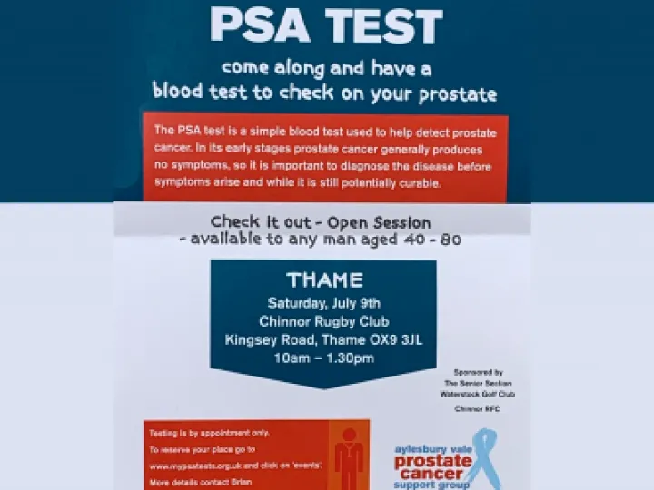 PSA Test Poster 2022