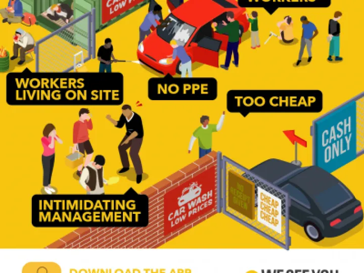 Modern slavery 5 Signs