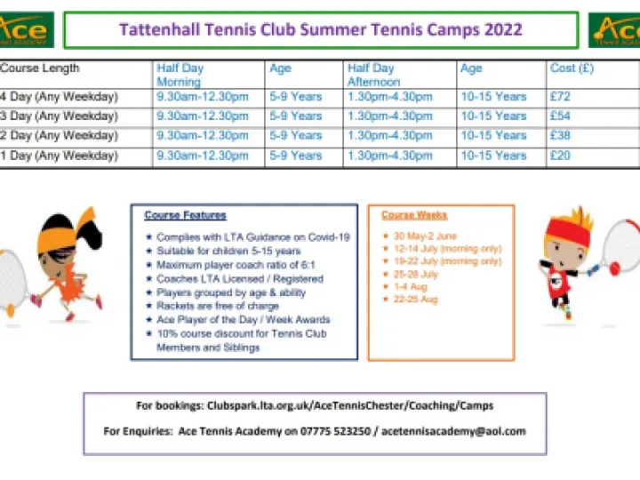 Junior Summer Tennis