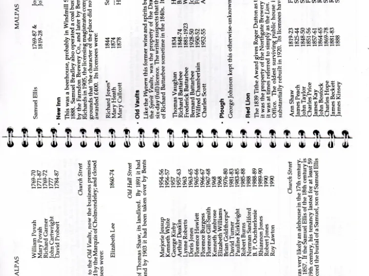 Innkeepers at The Vaults