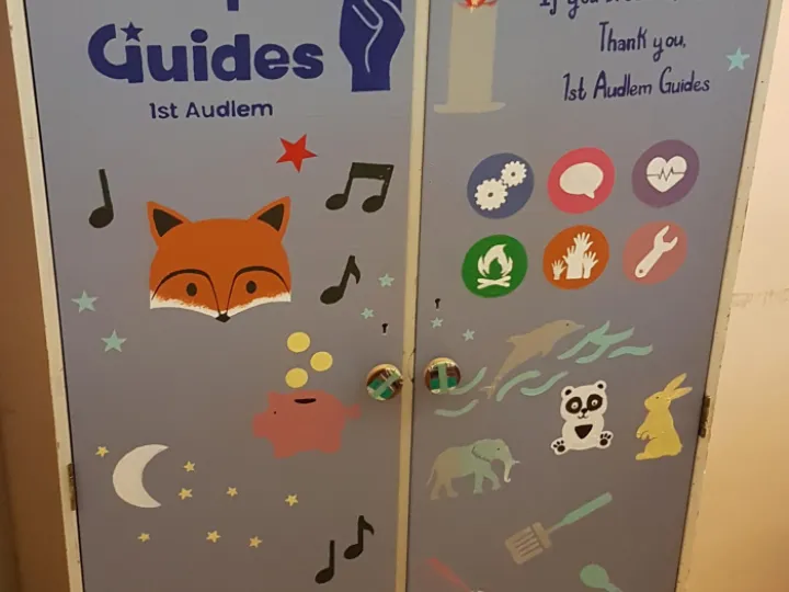 guides