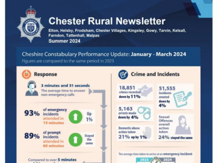Local Policing Newsletter &ndash; Ch
