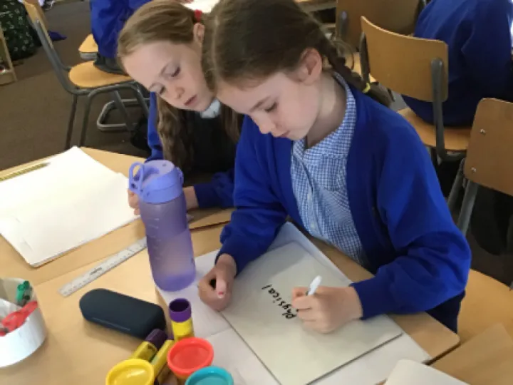 Y4 Geography Coast features