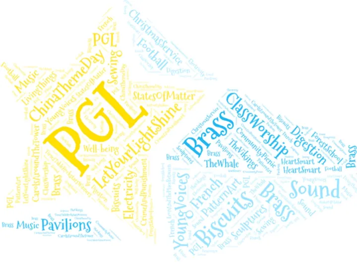 Y4 Wordle