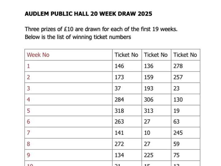Hall Lottery Winners