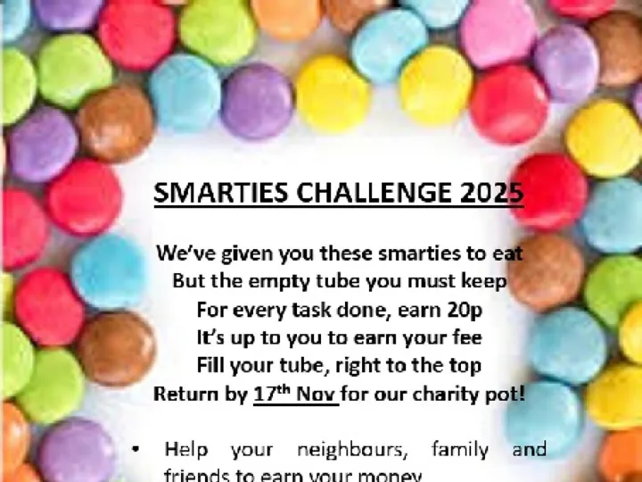 Smarties