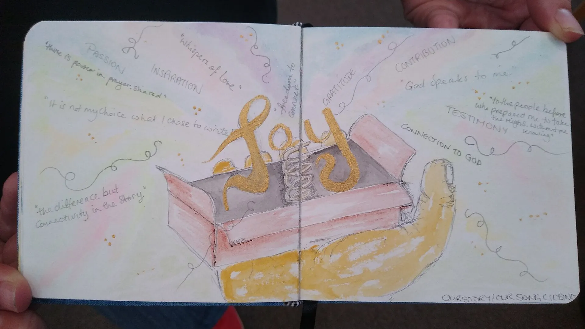 Drawing From Closing Service 6